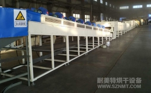 NMT-SDL-984礦產(chǎn)（顆粒、壓球）烘干線